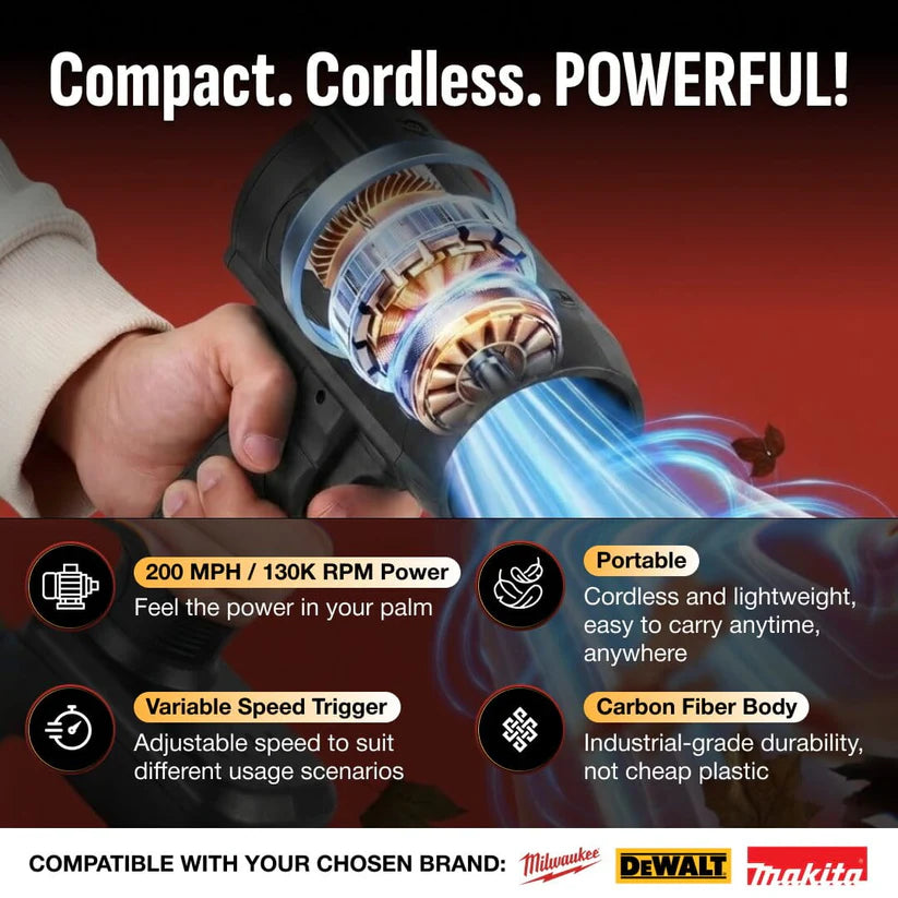 Cordless Jet Duster Blower – Powerful Rechargeable Air Cleaner