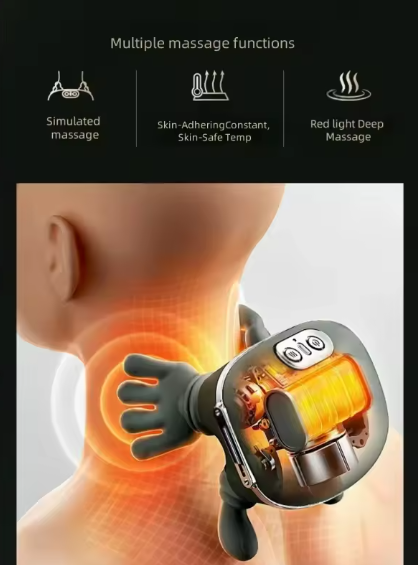 Shoulder & Neck Massager – Deep Tissue Pain Relief