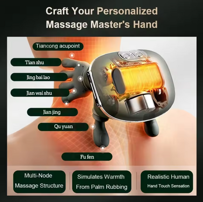 Shoulder & Neck Massager – Deep Tissue Pain Relief