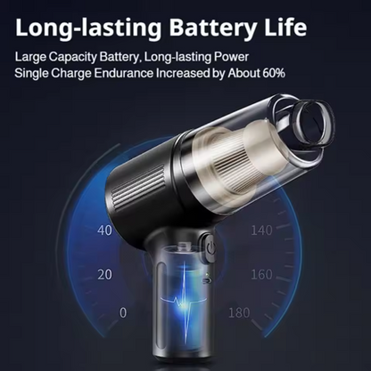 Handheld Mini Vacuum Cleaner – Powerful Portable Dust Remover